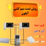 روش تست سیم کشی آیفون تصویری