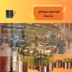 فرایند تولید سیم و کابل