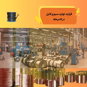 فرایند تولید سیم و کابل